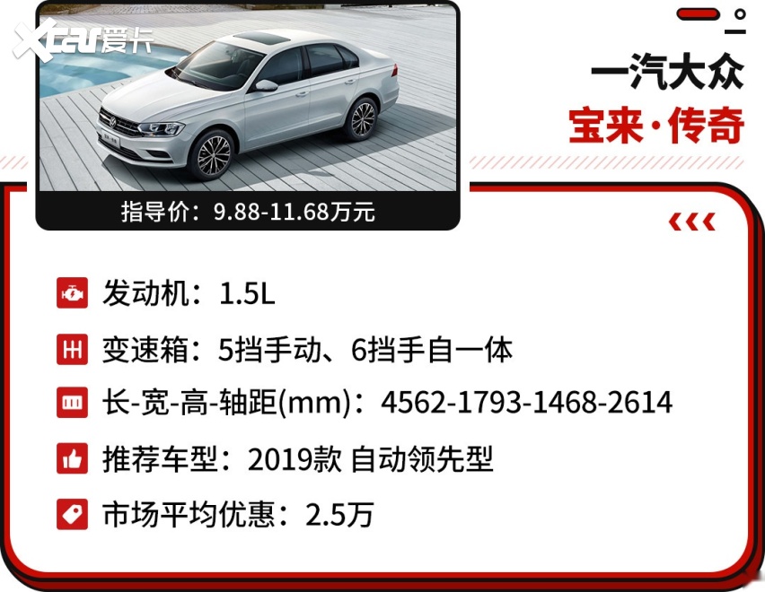 长春大众宝来最新报价揭秘，小巷深处的惊喜之店